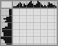 Japanese crossword «Man in dragon costume» Japanese crossword «Man in dragon costume»