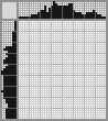 Japanese crossword «The Man in the Hat» Japanese crossword «The Man in the Hat»