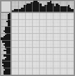 Japanese crossword «Man in hat» Japanese crossword «Man in hat»