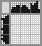 Japanese crossword &laquo;The man in the hat&raquo;