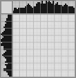 Japanese crossword «The man behind the laptop» Japanese crossword «The man behind the laptop»