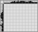 Japanese crossword «Peasant» Japanese crossword «Peasant»