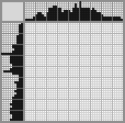 Japanese crossword &laquo;The Man with moustache&raquo;
