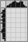 Japanese crossword «Man's face» Japanese crossword «Man's face»