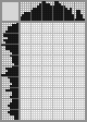 Japanese crossword &laquo;Portrait of a man&raquo;