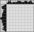 Japanese crossword «Musical harmony» Japanese crossword «Musical harmony»
