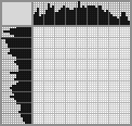 Japanese crossword «Musician» Japanese crossword «Musician»