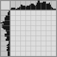 Japanese crossword «Musician» Japanese crossword «Musician»