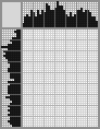 Japanese crossword «Musician» Japanese crossword «Musician»