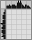 Japanese crossword &laquo;Musician&raquo;