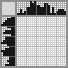 Japanese crossword «Musician» Japanese crossword «Musician»