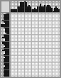 Japanese crossword «Musicians» Japanese crossword «Musicians»