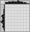 Japanese crossword «Frunze» Japanese crossword «Frunze»