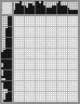 Japanese crossword «Frunze» Japanese crossword «Frunze»