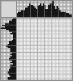 Japanese crossword «Ball» Japanese crossword «Ball»