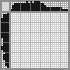 Japanese crossword «The ball» Japanese crossword «The ball»