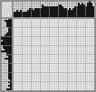 Japanese crossword &laquo;Goalkeeper&raquo;