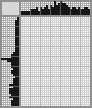 Japanese crossword «Myagkov Andrey Vasilievich, actor and artist» Japanese crossword «Myagkov Andrey Vasilievich, actor and artist»