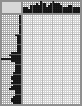 Japanese crossword «Myasoedov Pyotr Evgenevich - artist» Japanese crossword «Myasoedov Pyotr Evgenevich - artist»