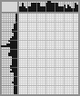 Japanese crossword &laquo;Mâsoedov Grigorij Grigoryevich - Hudožnik&raquo;