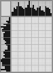 Japanese crossword &laquo;Meow&raquo;