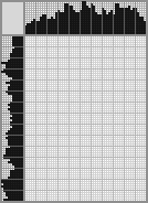 Japanese crossword «Baron Munchausen» Japanese crossword «Baron Munchausen»