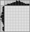 Japanese crossword &laquo;Munchausen&raquo;