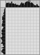 Japanese crossword «On Bali» Japanese crossword «On Bali»