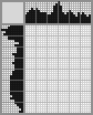 Japanese crossword &laquo;On the treadmill&raquo;