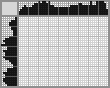 Japanese crossword «On the shore» Japanese crossword «On the shore»