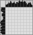 Japanese crossword &laquo;On the shore with a fishing rod&raquo;