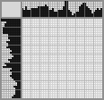 Japanese crossword &laquo;On the tree&raquo;