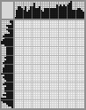 Japanese crossword «On a diet from Monday» Japanese crossword «On a diet from Monday»