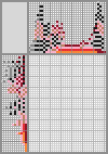 Japanese crossword «On a pot» Japanese crossword «On a pot»