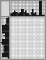 Japanese crossword &laquo;On the border&raquo;