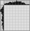 Japanese crossword «On the crest of a wave» Japanese crossword «On the crest of a wave»