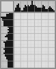 Japanese crossword «On stilts» Japanese crossword «On stilts»