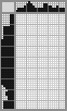 Japanese crossword «Heels» Japanese crossword «Heels»