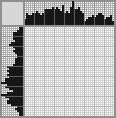 Japanese crossword «On the swing» Japanese crossword «On the swing»