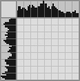 Japanese crossword «On a swing» Japanese crossword «On a swing»