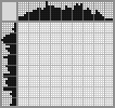 Japanese crossword «On the wings of happiness» Japanese crossword «On the wings of happiness»