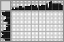 Japanese crossword «In the kitchen» Japanese crossword «In the kitchen»
