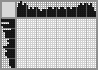 Japanese crossword &laquo;On My Way&raquo;