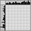 Japanese crossword &laquo;Sea&raquo;
