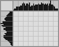 Japanese crossword «On a soft pillow» Japanese crossword «On a soft pillow»