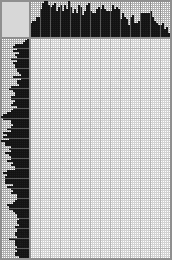 Japanese crossword «On Spawning» Japanese crossword «On Spawning»