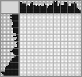 Japanese crossword «On the hunt» Japanese crossword «On the hunt»