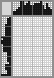 Japanese crossword «On the hunt» Japanese crossword «On the hunt»
