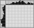 Japanese crossword «On the hunt» Japanese crossword «On the hunt»