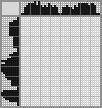 Japanese crossword «On the window» Japanese crossword «On the window»
